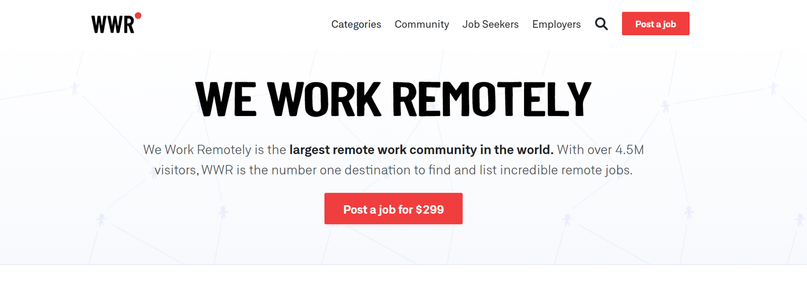 We work remotely job board