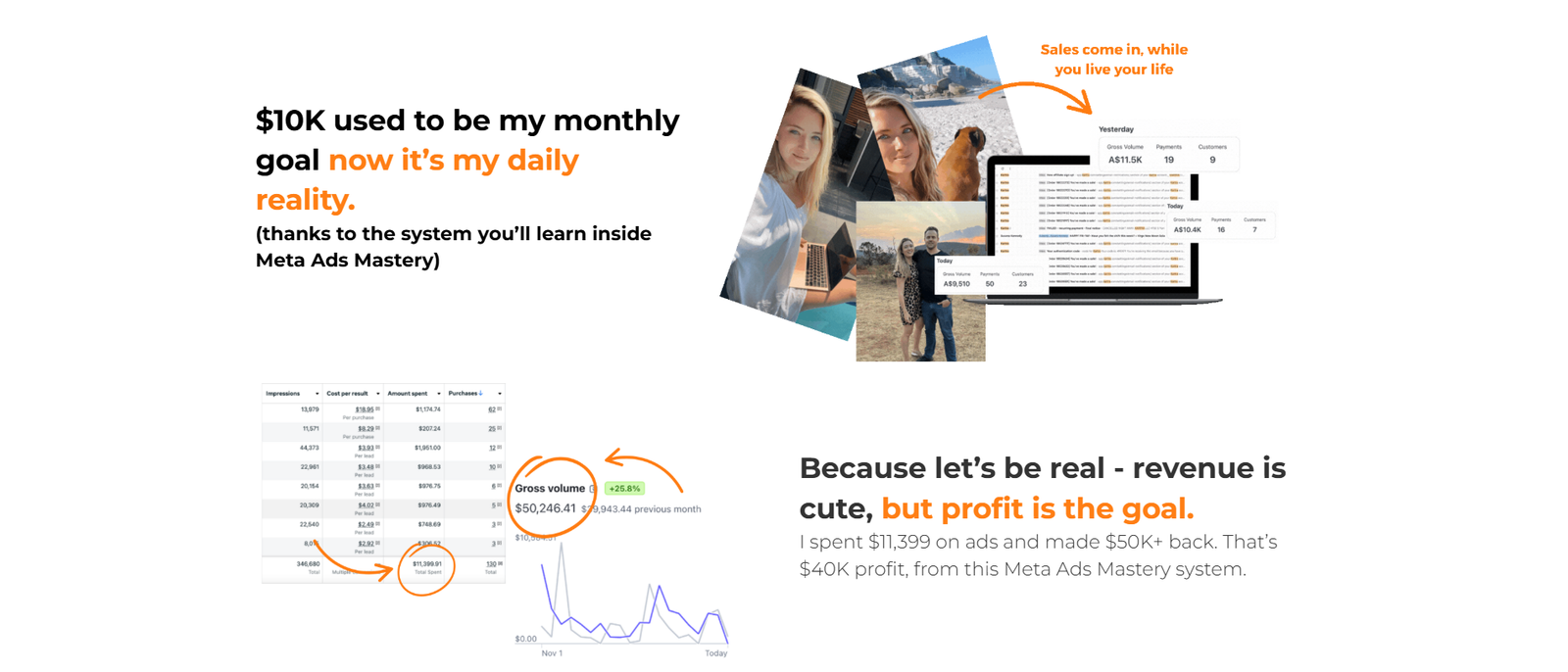 meta ads mastery review